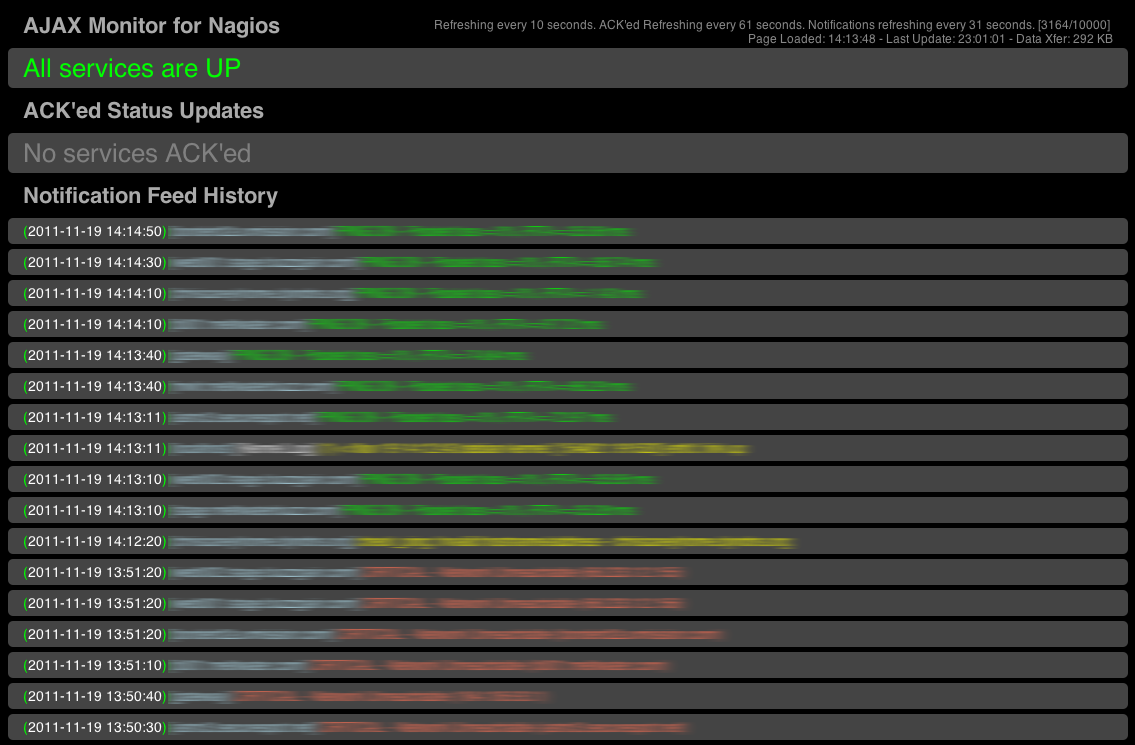 Nagios Monitor